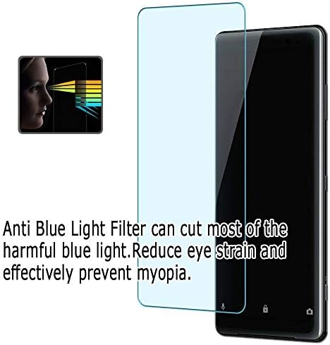 Puccy 2 Paketi Anti mavi ışık ekran Koruyucu Film, Garmin ECHOMAP Artı 94sv ile Uyumlu 9 TPU Guard (Değil Temperli Cam Koruyucular