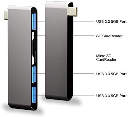 KİHENG USB C'den SD Kart Okuyucuya, Micro SD Hafıza Kartı Okuyucuya, Tip C'den SD Kart Okuyucu Adaptörüne 2 TB Kapasite C Tipi