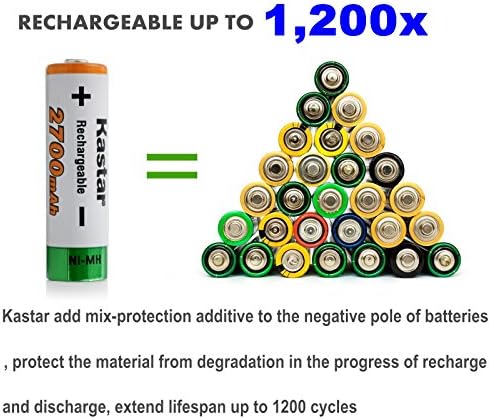 Kastar Pro Çok Güç Dikey Battery Grip(BG-E14 için Yedek) + 6X AA Nİ-MH Piller (2700 mAh) + EOS 70D Dijital SLR Kameralar için