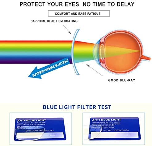Bilgisayar okuma gözlüğü 5 paket mavi ışık engelleme gözlük Anti UV/göz yorgunluğu/parlama esnek okuyucular için kadın erkek
