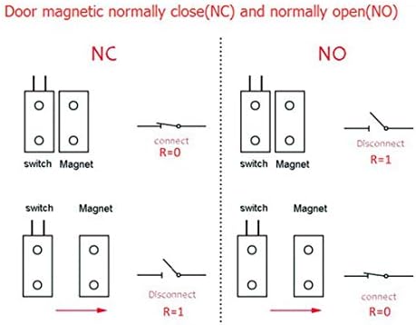 N. O. Uygulamaları OC60 için 2 Telli uxcell Haddeleme Kapı Kontağı Manyetik Reed Anahtarı Alarmı