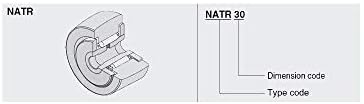 Majhengg NATR17 Makaralı Rulmanlar 17x40x21x20mm (1 ADET) NATR 17 Yoke Tipi Parça Makaralar Rulman NATD17