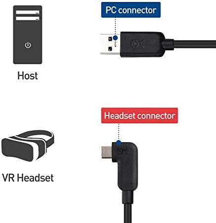 Kablo Konuları Aktif USB C Kablosu 24.6 ft Oculus Quest 2 Kulaklık için (USB-A'dan USB-C'ye Aktif Kablo, Oculus Bağlantı Kablosu