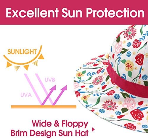 Bebek güneş şapkası yürümeye Başlayan Şapka güneş şapkaları Yürümeye Başlayan Kızlar için UPF 50 + Bebek güneş şapkası Geniş
